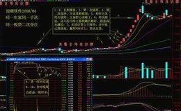 涨停板复盘：下周初看多！