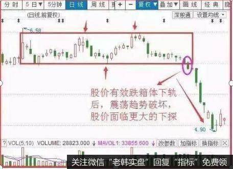 [李大霄最新股市评论]沪指持续10年3000点，2亿股民的结局让人震惊！3