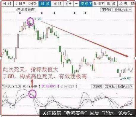 [李大霄最新股市评论]沪指持续10年3000点，2亿股民的结局让人震惊！4