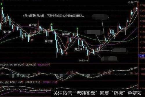 [黄生看金融]刚刚，风雨欲来，大倒退