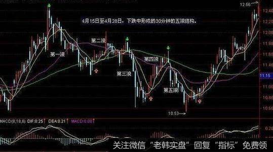 [黄生看金融]今天，一场史无前例的绞杀开始了