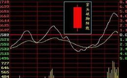 [巴菲特看股市]巴菲特现金储备千亿美元，连续三周抄底美国银行