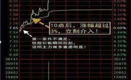 [淘气天尊看股市]地产基建领涨，大盘午后能否冲关？