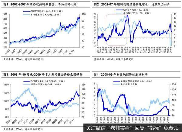 荀玉根最新股市评论：A股相比黄金会更有吸引力1