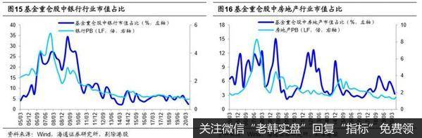 荀玉根最新股市评论：A股相比黄金会更有吸引力6