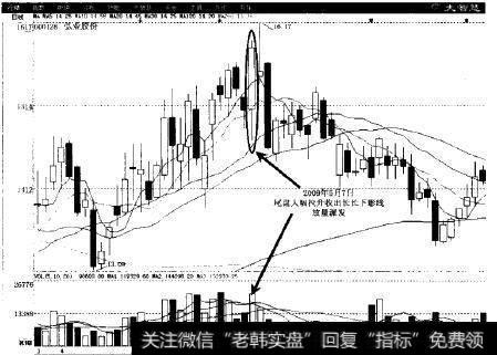 弘业股份(600128)股市实例2