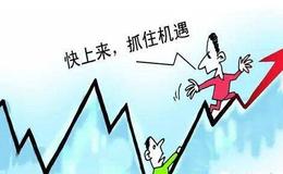 [阿丁看股市]预期中的下跌开始，后市该如何操作？