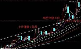 [王亚伟看股市]<em>大连热电</em>上半年净利下滑3成，昔日“王亚伟概念股”风光不再