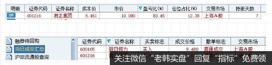 刀已掏，3400谁可一战