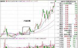 八仙过海底部阶段战法