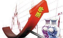 [巴菲特]泡沫重现？“巴菲特指标”正在全球市场敲响警钟
