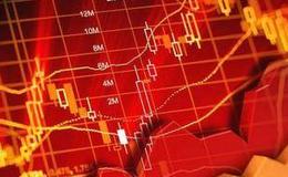 居锦斌最新股市评论：周一展望及操作策略（8.16）