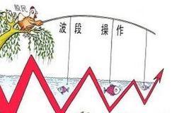 周线<em>波段操作技巧</em>有哪些？