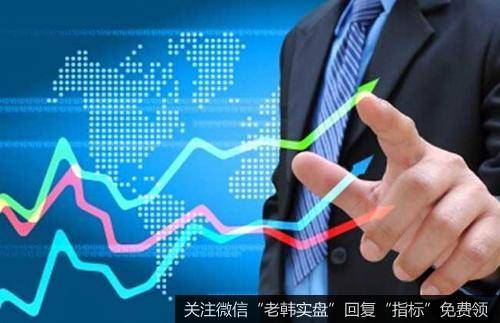 因此被迫再度拉高，以便择机出局。这其实是一种无奈的举动。