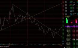 游资不朽哥：当断不断反受其乱