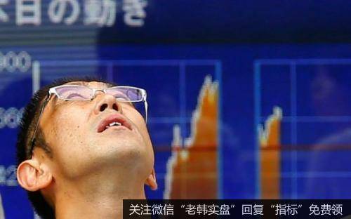 蔡钧毅论市：今天是冲关的绝佳时机（0819）