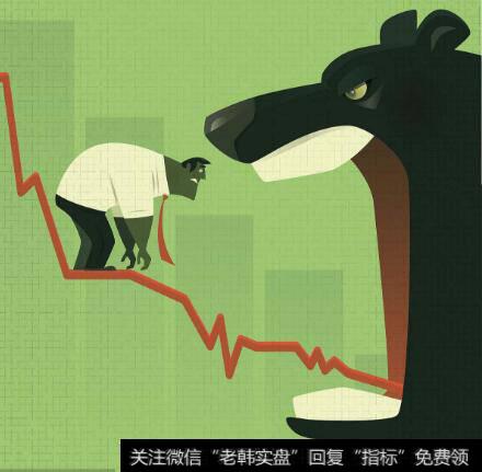 熊1阶段走势特点：跨年度熊市春季行情特点
