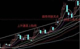 [叶檀股市分析]重磅突发 这里的楼市 即将天翻地覆？！