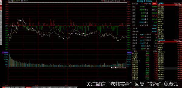 游资不朽哥：把钱还我，我不玩了