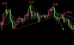 [叶檀股市分析]大敌当前 这种歧视不能再有！