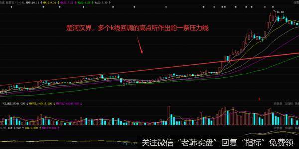 “野马过河”形态是什么样的