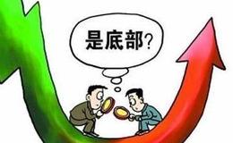 股票底部放量下跌要买吗?