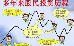 龙虎榜复盘：蓝思科技带领创业板反弹