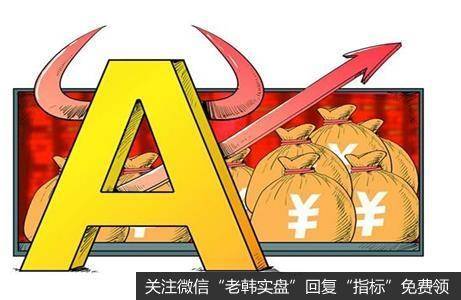 沪深两市高收益率公司排名,巴菲特投资标准,收藏慢慢看!