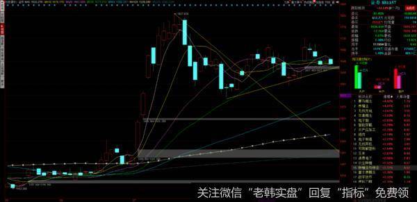 今天你开火了吗？