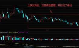 主力进行性吸筹的实战案例分析