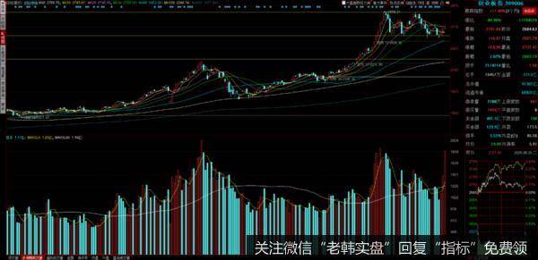 2天40%，我也想低调