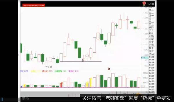 股市军师次新股<a href='/gpzlxz/315647.html'>高量柱战法视频</a>解析