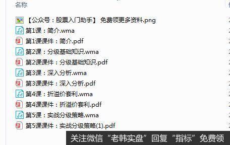 《你必学的分级基金投资课》音频+讲义