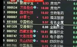 【海量股票资料免费送】如何追涨停技巧视频解析