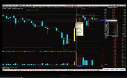【每日海量股票资料免费送】股市高手分享炒股技巧视频