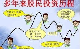 涨停板复盘:指数大跌莫慌，创个股行情或还未结束！