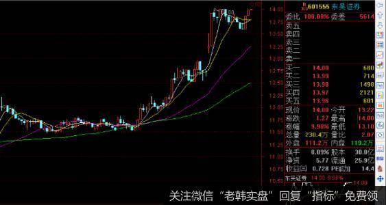 郭施亮最新<a href='/gushiyaowen/316156.html'>股市</a>消息：蚂蚁有望成全球最大IPO 巨无霸陆续归来 会改写A股牛市命运吗？