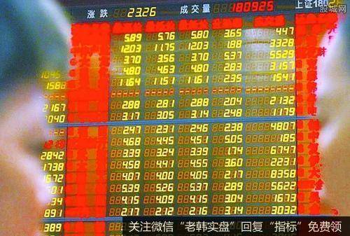 蔡钧毅论市：注意北向资金的动向（0826）