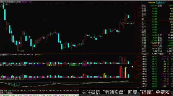 股市高手炒股特训课T26视频解析