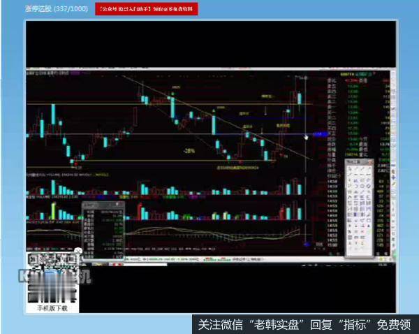 股市高手炒股特训课T26视频解析