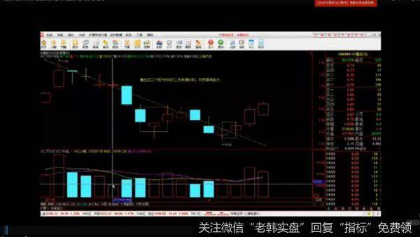 量学公益群分享自平衡他平衡夹缝技能