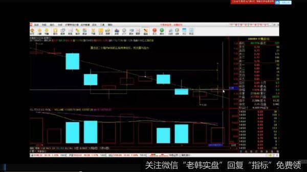 量学公益群分享自平衡他平衡夹缝技能