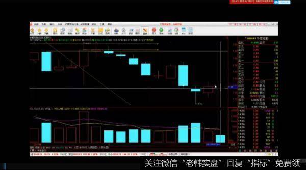 量学公益群分享自平衡他平衡夹缝技能