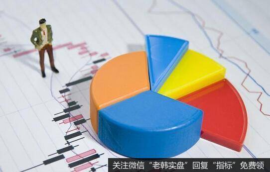 任泽平<a href='/dingdawei/316293.html'>股市</a>最新相关消息：中国经济恢复领先全球 双循环关键是发力新基建