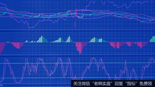 蔡钧毅论市：接下来市场需要有几个关注点