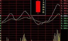 [巴菲特股市分析]突发！被巴菲特持有30余年，可口可乐也扛不住？全球裁员4000