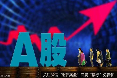 荀玉根最新股市评论：牛市3浪上涨趋势未变，市场继续向北