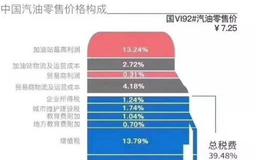 猎豹实盘：闲谈二三事……