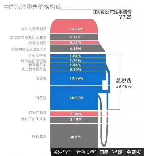 闲谈二三事……