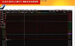 【海量股票资料免费送】股市高手实战分享集合竞价视频